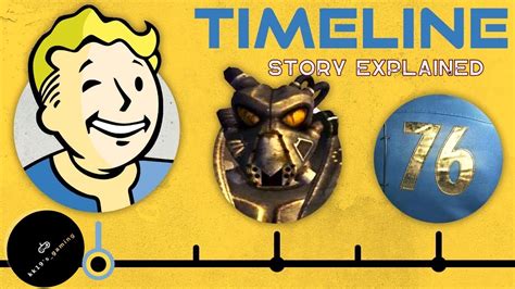 The COMPLETE Fallout Timeline Explained .